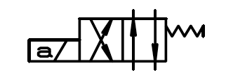 Symbol
